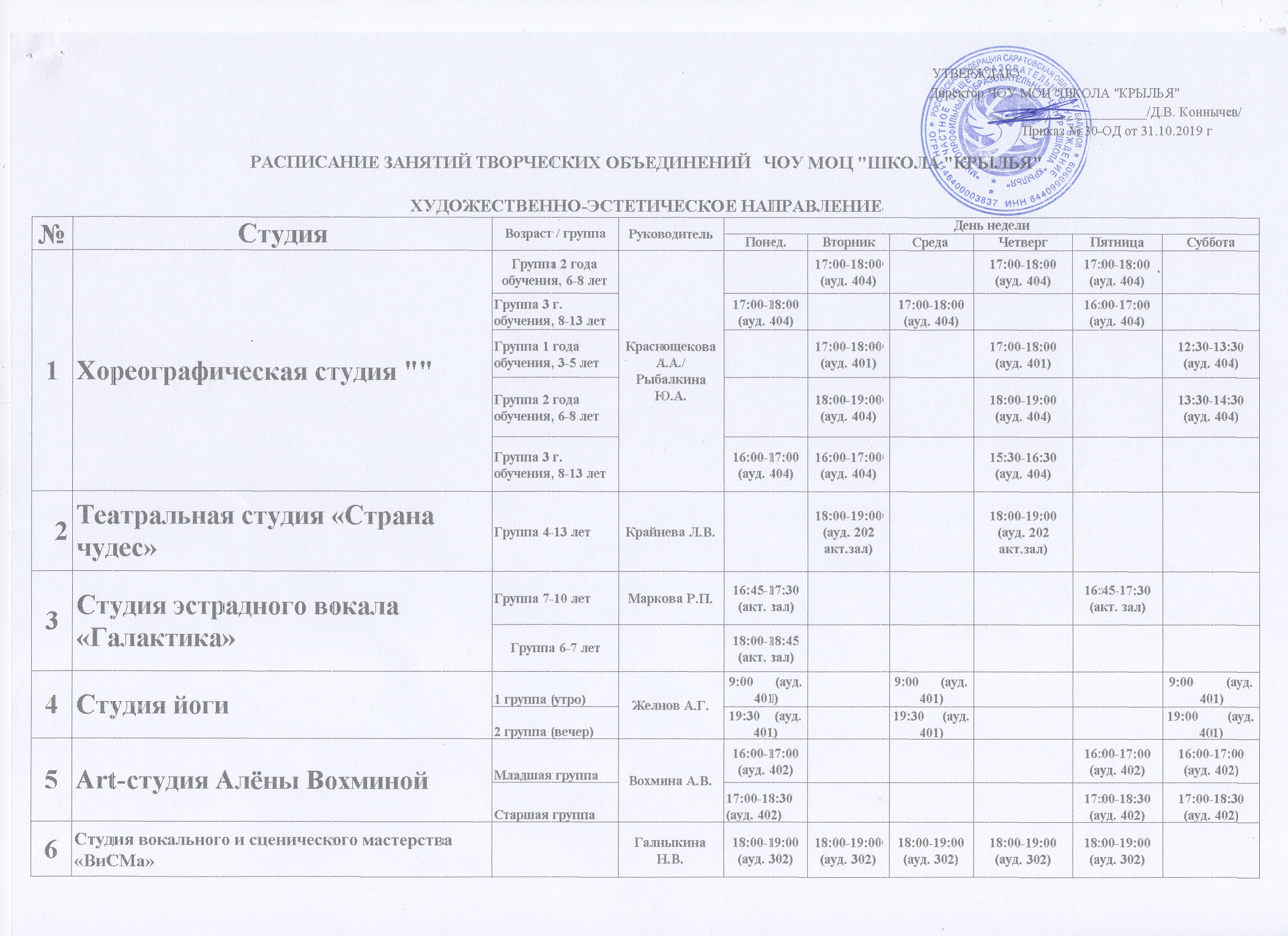 Расписание занятий